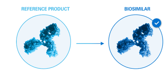 Agile Bioscience
